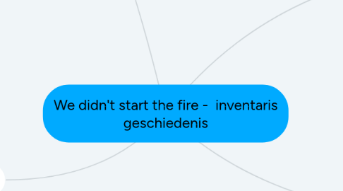 Mind Map: We didn't start the fire -  inventaris geschiedenis