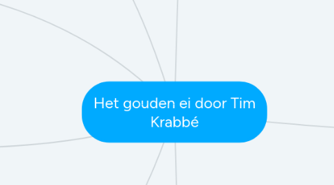 Mind Map: Het gouden ei door Tim Krabbé