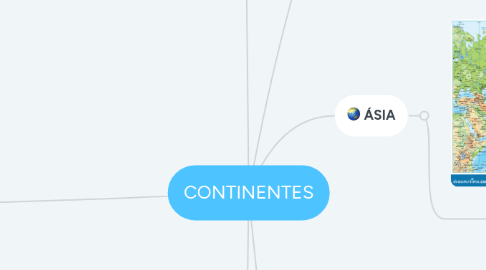 Mind Map: CONTINENTES