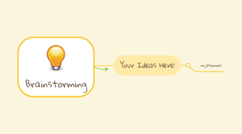 Mind Map: Brainstorming