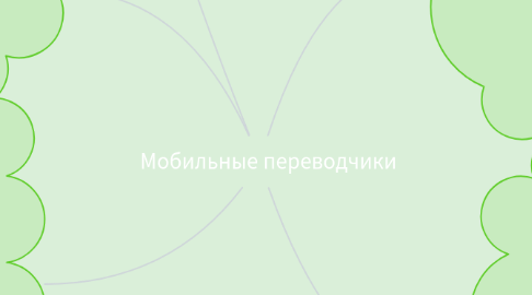 Mind Map: Мобильные переводчики