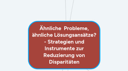 Mind Map: Ähnliche  Probleme, ähnliche Lösungsansätze? - Strategien und Instrumente zur Reduzierung von Disparitäten