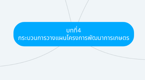 Mind Map: บทที่4 กระบวนการวางแผนโครงการพัฒนาการเกษตร