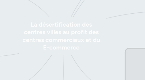 Mind Map: La désertification des centres villes au profit des centres commerciaux et du E-commerce