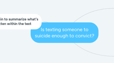 Mind Map: Is texting someone to suicide enough to convict?