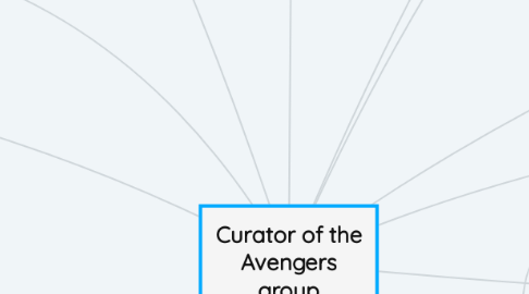Mind Map: Curator of the Avengers group