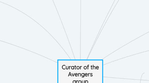 Mind Map: Curator of the Avengers group