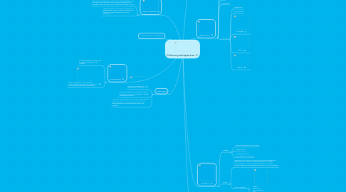 Mind Map: Culturas prehispánicas