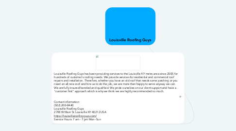 Mind Map: Louisville Roofing Guys