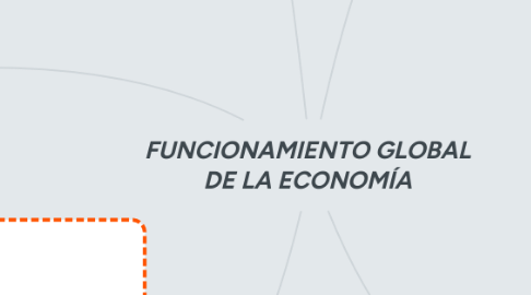 Mind Map: FUNCIONAMIENTO GLOBAL DE LA ECONOMÍA