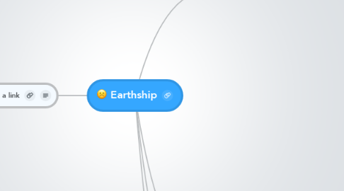 Mind Map: Earthship
