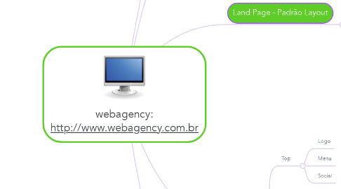 Mind Map: webagency: http://www.webagency.com.br