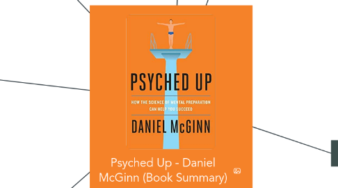 Mind Map: Psyched Up - Daniel McGinn (Book Summary)