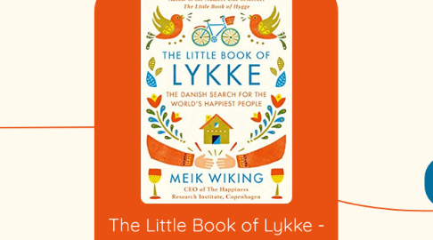 Mind Map: The Little Book of Lykke - Meik Wiking (Summary)