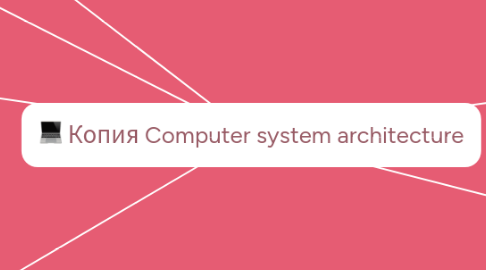 Mind Map: Копия Computer system architecture