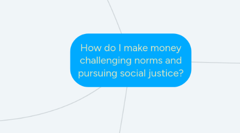 Mind Map: How do I make money challenging norms and pursuing social justice?