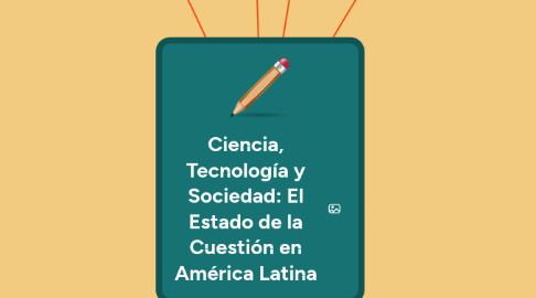 Mind Map: Ciencia, Tecnología y Sociedad: El Estado de la Cuestión en América Latina