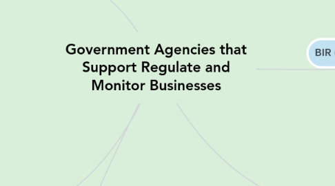 Mind Map: Government Agencies that Support Regulate and Monitor Businesses