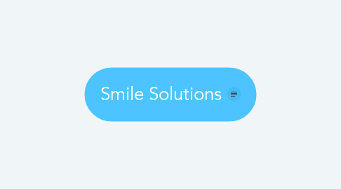 Mind Map: Smile Solutions