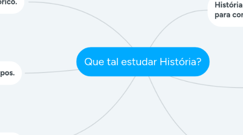 Mind Map: Que tal estudar História?