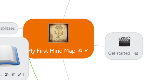 Mind Map: My First Mind Map