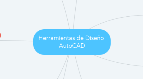 Mind Map: Herramientas de Diseño  AutoCAD