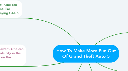 Mind Map: How To Make More Fun Out Of Grand Theft Auto 5