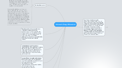 Mind Map: Uricosuric Drug--Allopurinol