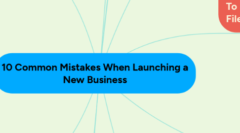 Mind Map: 10 Common Mistakes When Launching a New Business