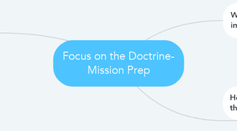 Mind Map: Focus on the Doctrine- Mission Prep