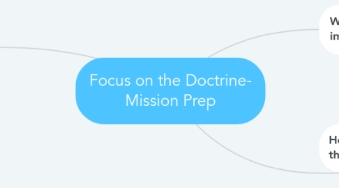 Mind Map: Focus on the Doctrine- Mission Prep