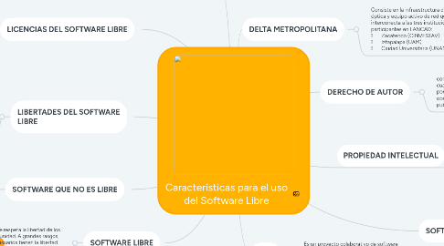 Mind Map: Características para el uso del Software Libre