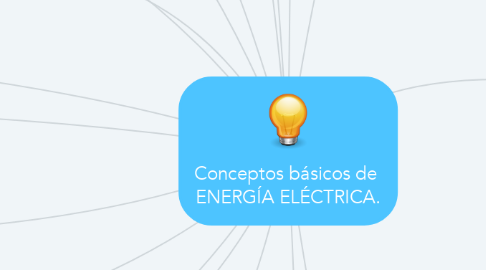 Mind Map: Conceptos básicos de  ENERGÍA ELÉCTRICA.