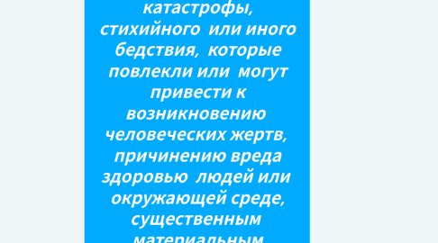 Mind Map: Чрезвычайная ситуация - обстановка, сложившаяся в результате аварии, катастрофы, стихийного или иного бедствия, которые повлекли или могут привести к возникновению человеческих жертв, причинению вреда здоровью людей или окружающей среде, существенным материальным потерям и нарушению условий жизнедеятельности людей.