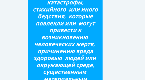 Mind Map: Чрезвычайная ситуация - обстановка, сложившаяся   в  результате аварии,  катастрофы, стихийного  или иного бедствия,  которые повлекли или  могут привести к возникновению  человеческих жертв,  причинению вреда здоровью  людей или  окружающей среде, существенным  материальным потерям и  нарушению условий  жизнедеятельности  людей.