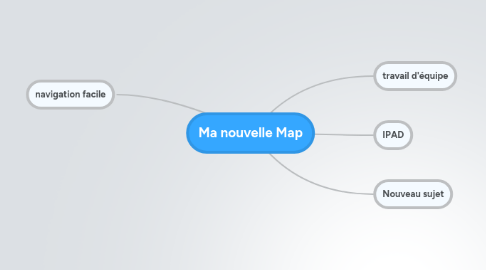 Mind Map: Ma nouvelle Map