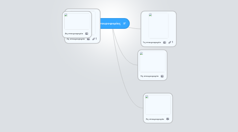 Mind Map: Σταυροφορίες