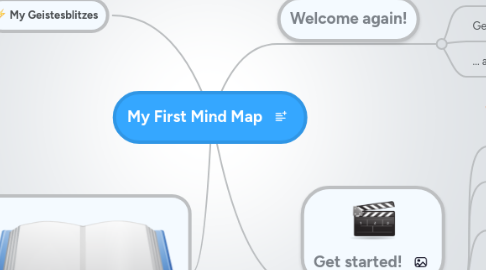 Mind Map: My First Mind Map