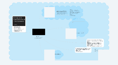 Mind Map: lógica proposicional