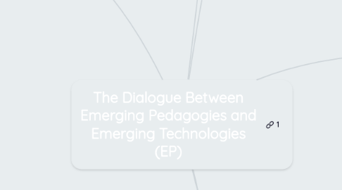 Mind Map: The Dialogue Between Emerging Pedagogies and Emerging Technologies (EP)