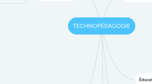 Mind Map: TECHNOPÉDAGOGIE