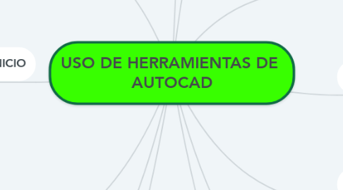 Mind Map: USO DE HERRAMIENTAS DE  AUTOCAD