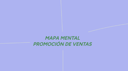 Mind Map: MAPA MENTAL PROMOCIÓN DE VENTAS