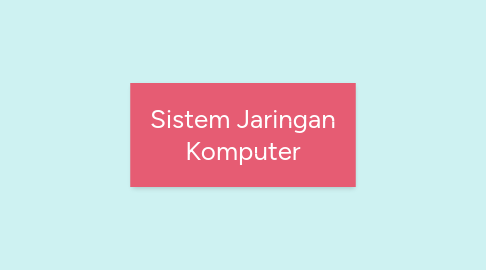 Mind Map: Sistem Jaringan Komputer
