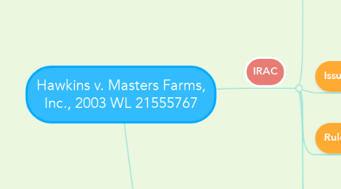 Mind Map: Hawkins v. Masters Farms, Inc., 2003 WL 21555767