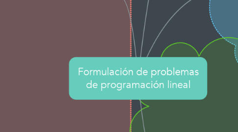 Mind Map: Formulación de problemas de programación lineal