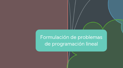 Mind Map: Formulación de problemas de programación lineal