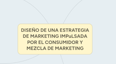 Mind Map: DISEÑO DE UNA ESTRATEGIA DE MARKETING IMPuLSADA POR EL CONSUMIDOR Y MEZCLA DE MARKETING