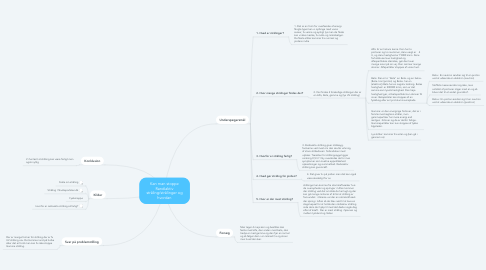 Mind Map: Kan man stoppe Randiaktiv stråling/strålinger og hvordan