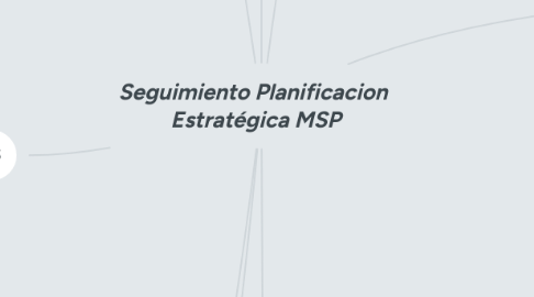 Mind Map: Seguimiento Planificacion  Estratégica MSP